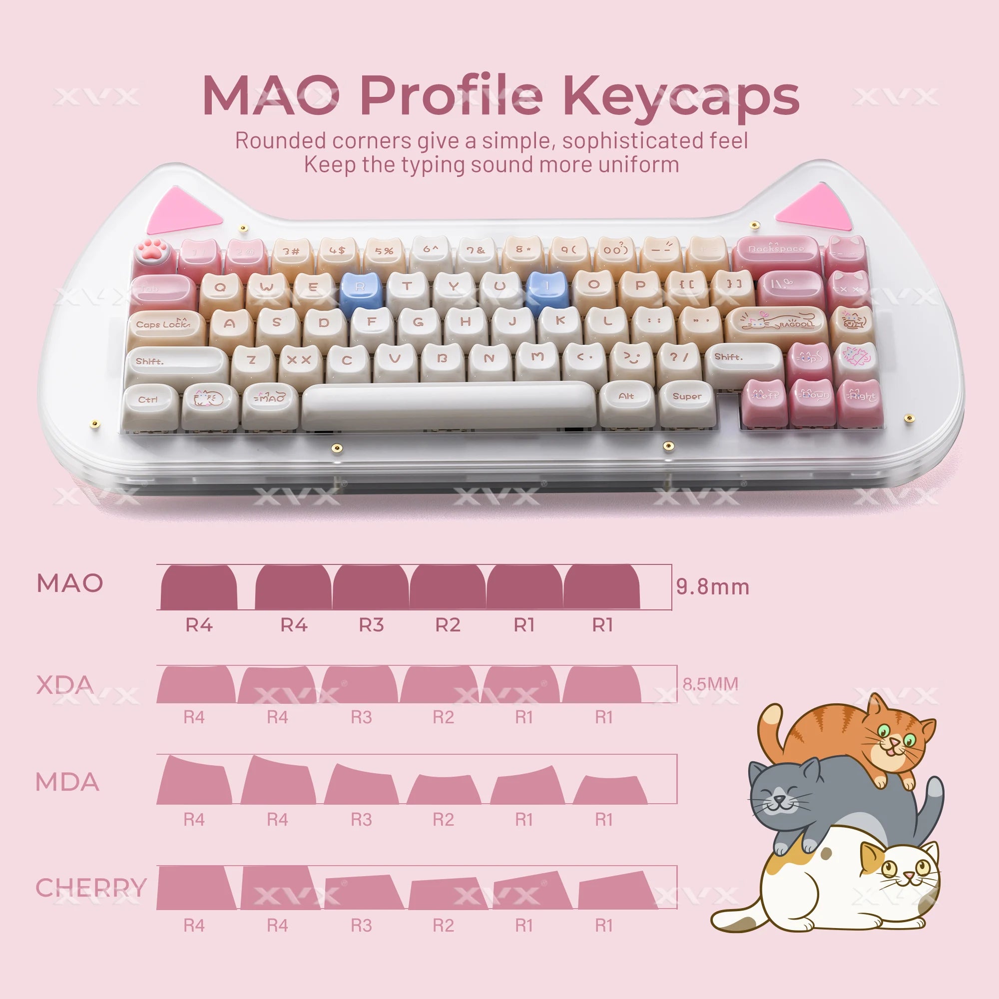 S76a6019516a3444e8b12c006081c4aa9S